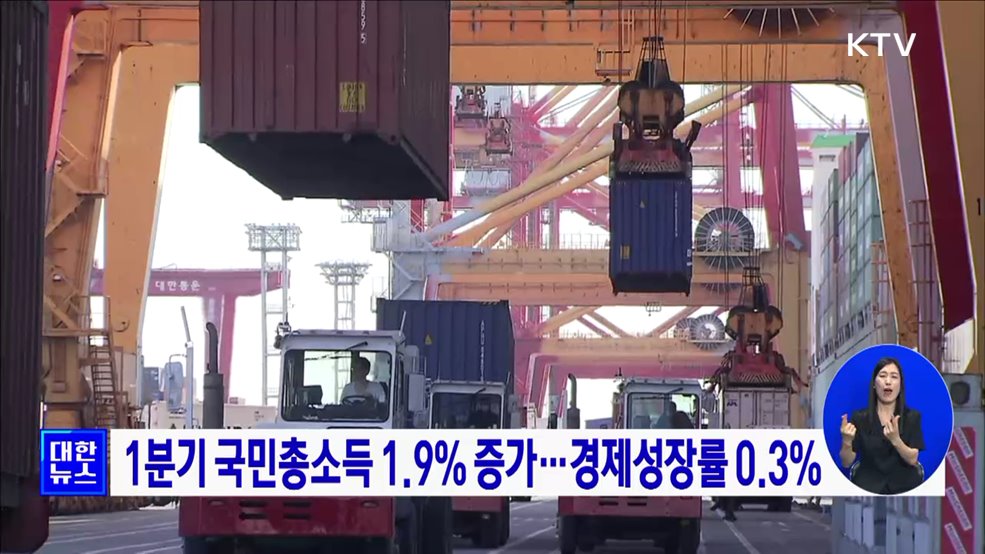 1분기 국민총소득 1.9% 증가···경제성장률 0.3%