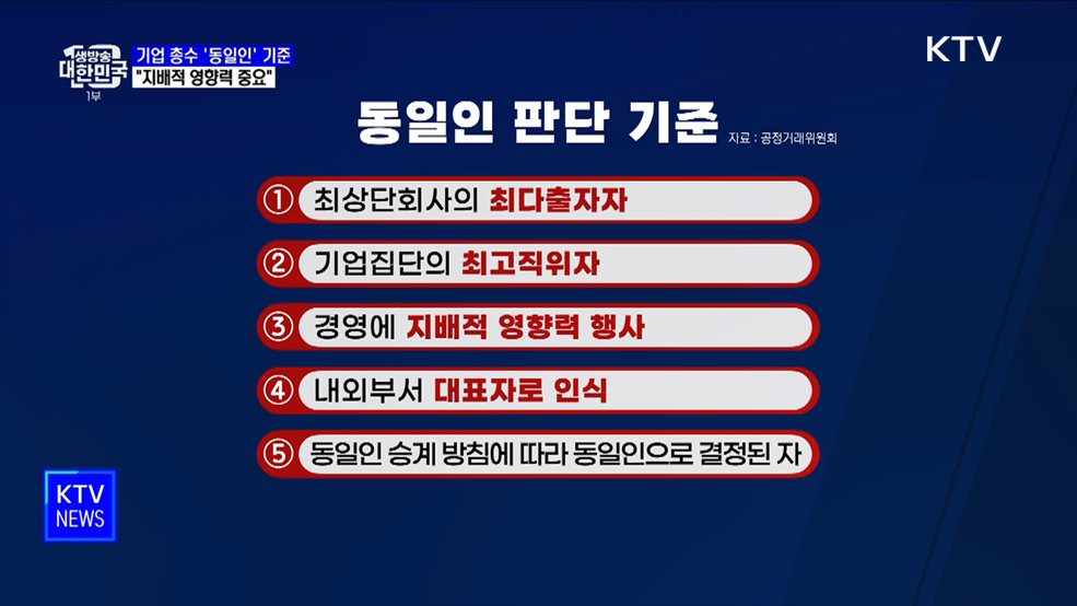 기업 총수, '동일인' 기준 발표···"지배적 영향력 중요"