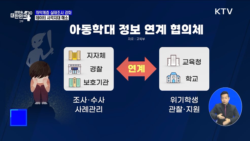 취약계층 실태조사 강화···데이터 사각지대 해소