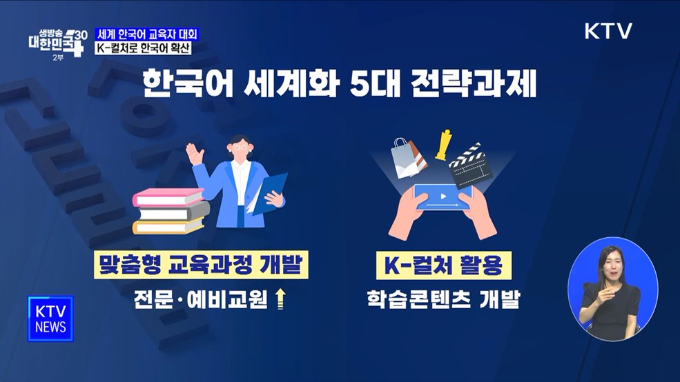 세계 한국어 교육자 한자리에···K-컬처로 한국어 확산