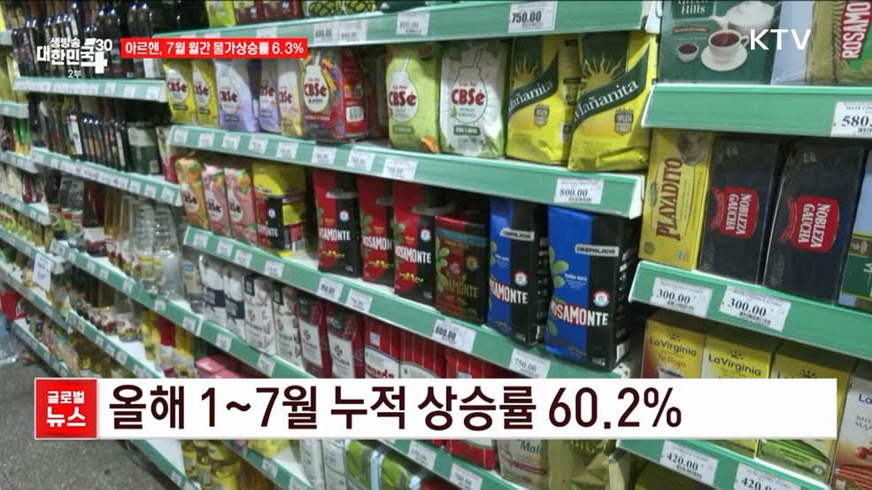 아르헨, 7월 월간 물가상승률 6.3% [글로벌뉴스]