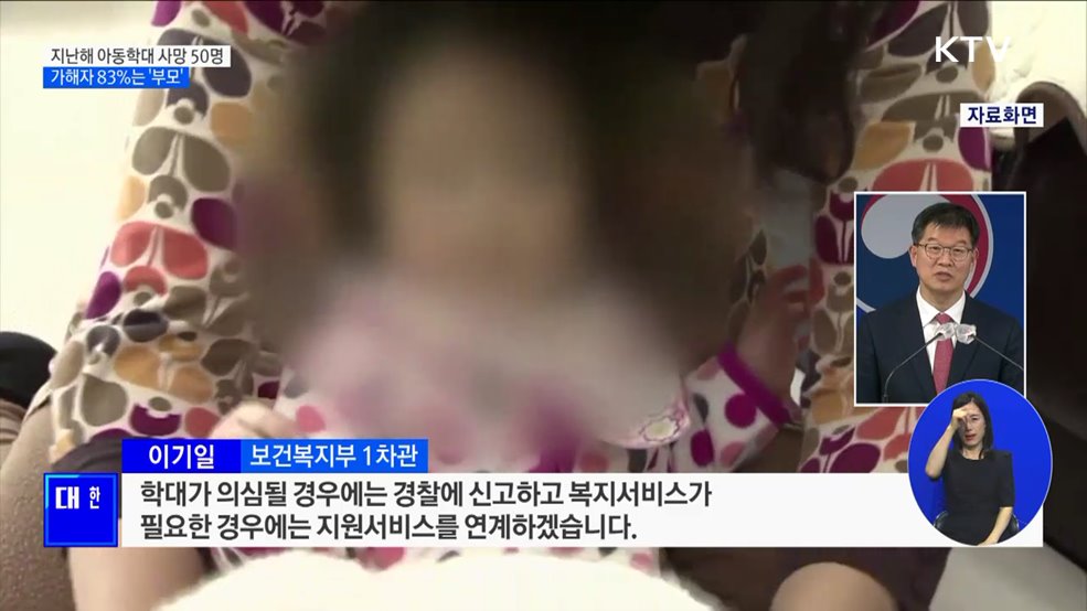 지난해 아동학대 사망 50명···가해자 83%가 부모
