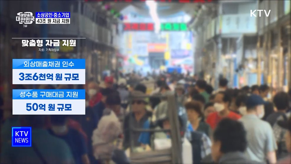 소상공인·중소기업 부담 완화···43조 자금 지원