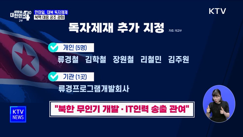 한미일, 대북 독자제재···북핵 대응 공조 강화