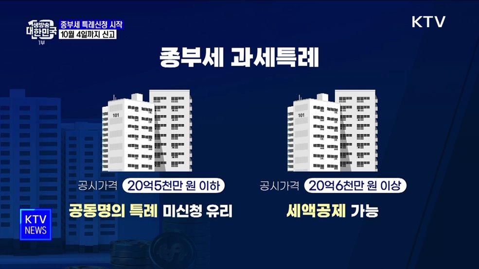종부세 과세특례 신청 시작···"잘 따져보고 선택해야"