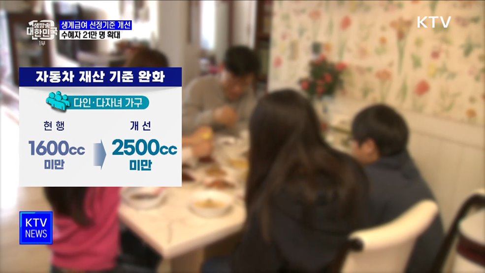 생계급여 선정기준 개선···수혜자 21만 명 확대