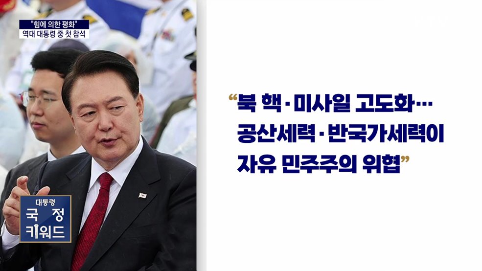 대통령 국정키워드 - 윤 대통령 "힘에 의한 평화···어떠한 위협도 물리칠 것"