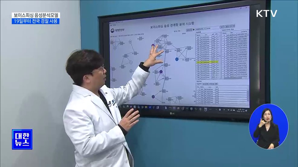 "보이스피싱 수사 빨라진다"···새 음성분석 모델 투입