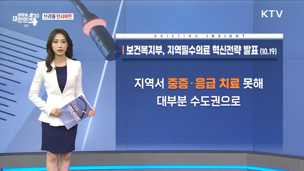 보건복지부, 지역필수의료 혁신전략 발표 (10.19) [브리핑 인사이트]