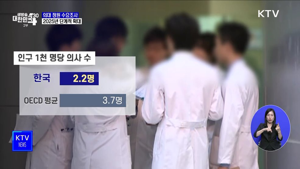 의대 정원 수요조사···2025년 단계적 확대 추진