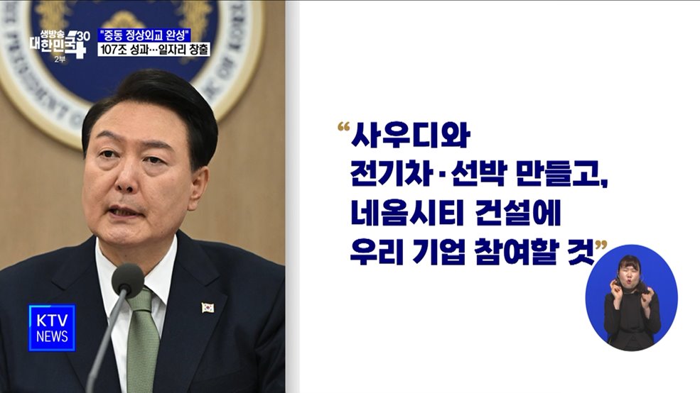 "중동 빅3 정상외교 107조 성과···경제·민생에 활기"