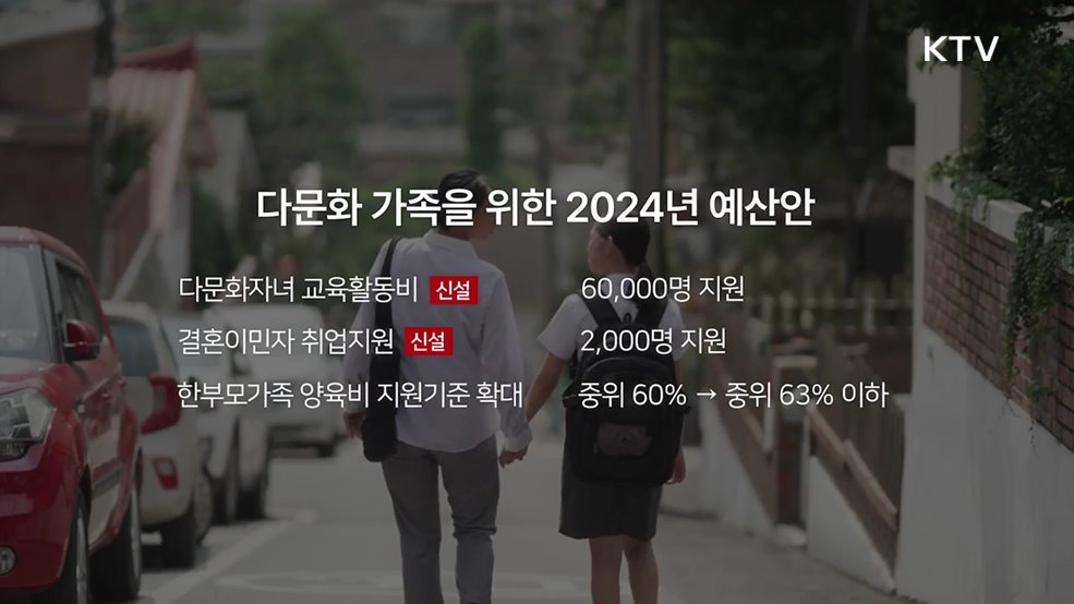 2024 예산안 다문화가족편 - 기획재정부