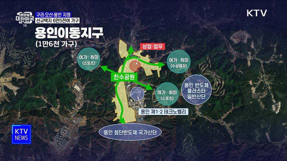 구리·오산·용인 등 신규택지 선정···6만5천여 가구 공급