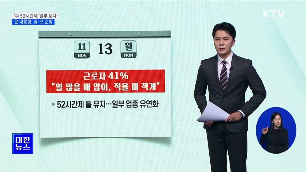 '주 52시간제' 일부 푼다···윤 대통령, 영·프 순방 강행군