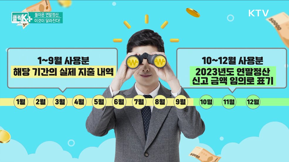 돌아온 연말정산, 이것이 달라진다! [클릭K+]