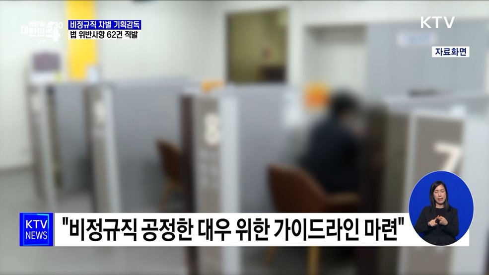 "비정규직은 10분 일찍 출근"···금융기관 법 위반 62건 적발