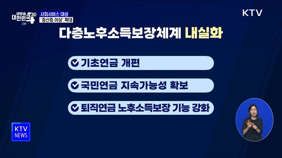 사회서비스, 중산층 이상 확대···복지국가 청사진 설계