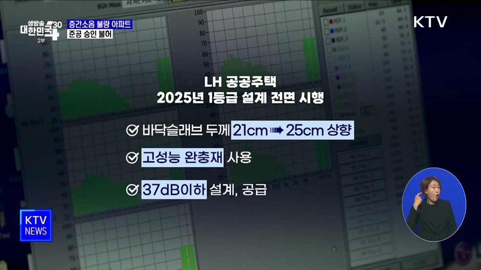 층간소음 기준 미달 신축 아파트 준공 불허