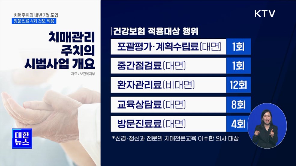 치매관리주치의 내년 7월 도입···방문진료 4회 건보 적용