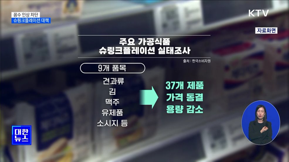몰래 양 줄이기 차단···'슈링크플레이션' 대책 발표