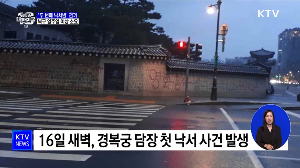 경복궁 담장 '두 번째 낙서범' 검거···복구 일주일 이상 소요