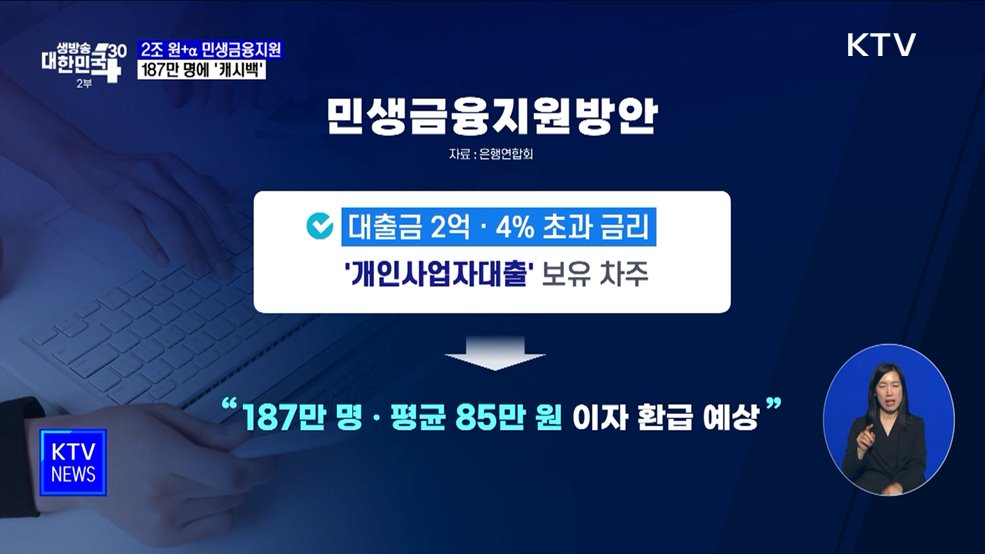 '2조 원+α' 민생금융지원···187만 명에 85만 원 '캐시백'