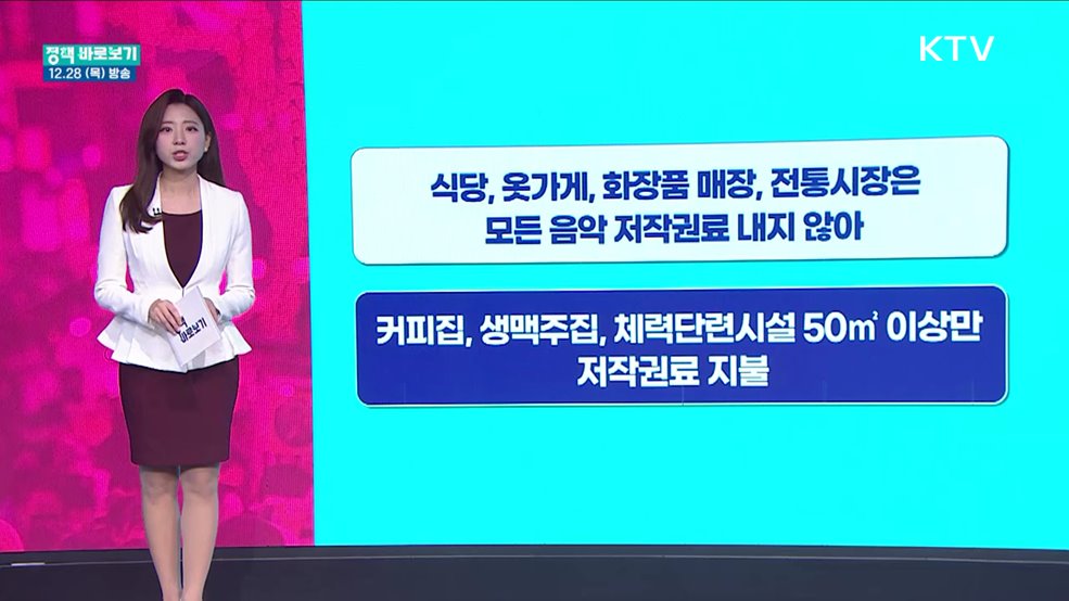 저작권 때문에 '길거리 캐럴' 사라졌다?