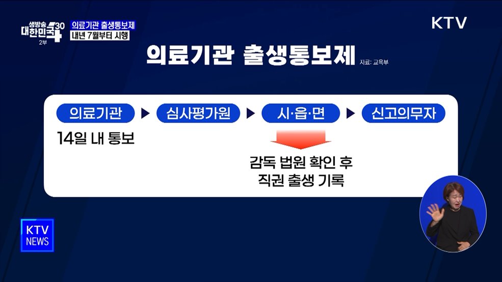 출생통보제 내년 시행···'가명출산'도 도입