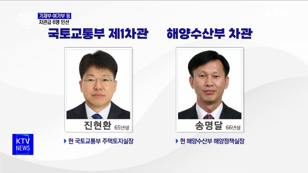 윤 대통령, 기재부·여가부 등 차관급 6명 인사 단행