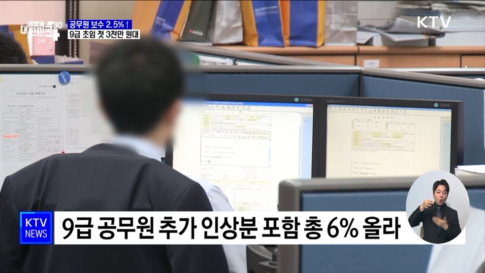 공무원 보수 2.5%↑···9급 초임 연봉 첫 3천만 원대