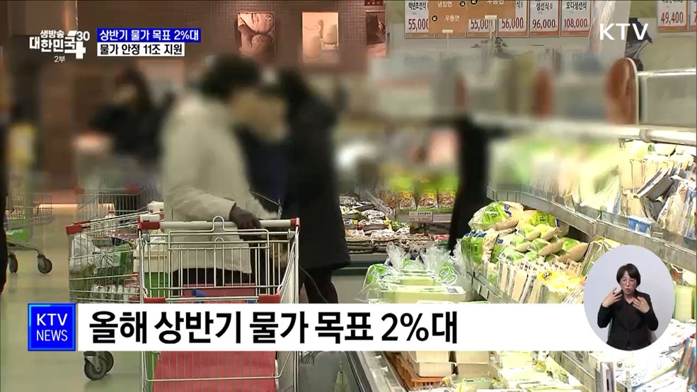 "상반기 물가 2% 대로 잡는다"···11조 지원