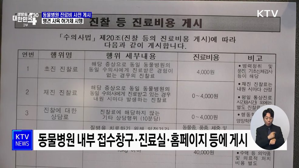 모든 동물병원 진료비 사전 게시···맹견 사육 허가제 시행