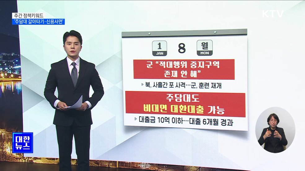 주간 정책키워드···'주담대 갈아타기·신용사면'