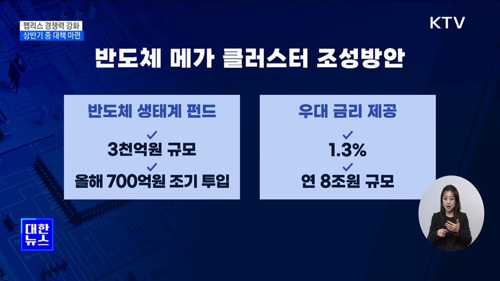 "팹리스 경쟁력 강화 방안 마련···국가중심 육성"