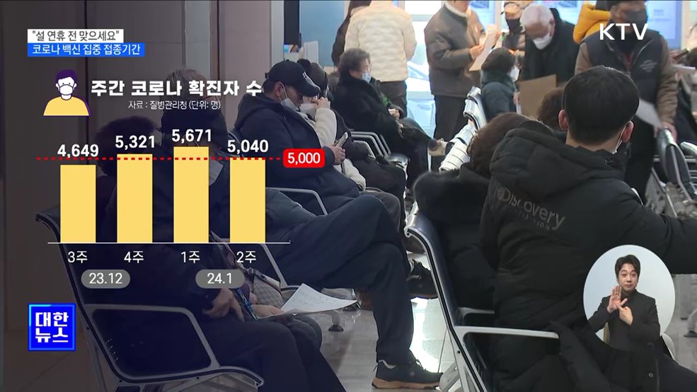 "설 연휴 전 맞으세요"···코로나 백신 집중 접종기간