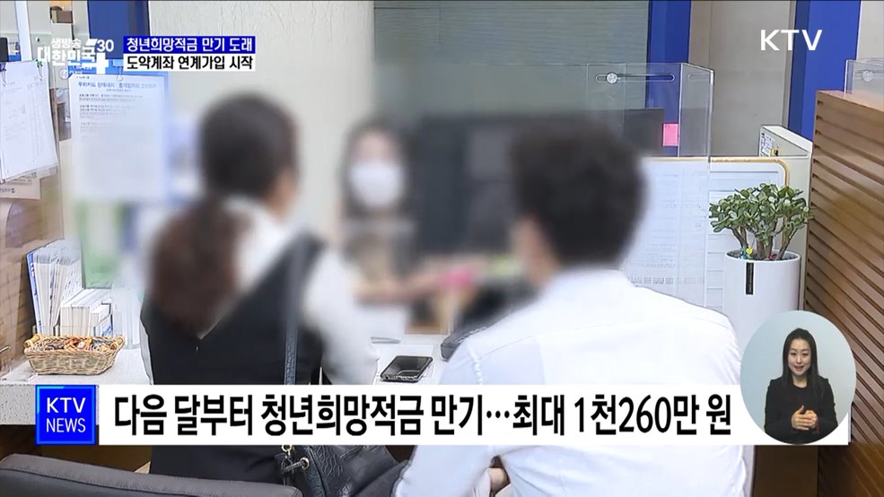 청년희망적금→청년도약계좌 연계 가입 시작