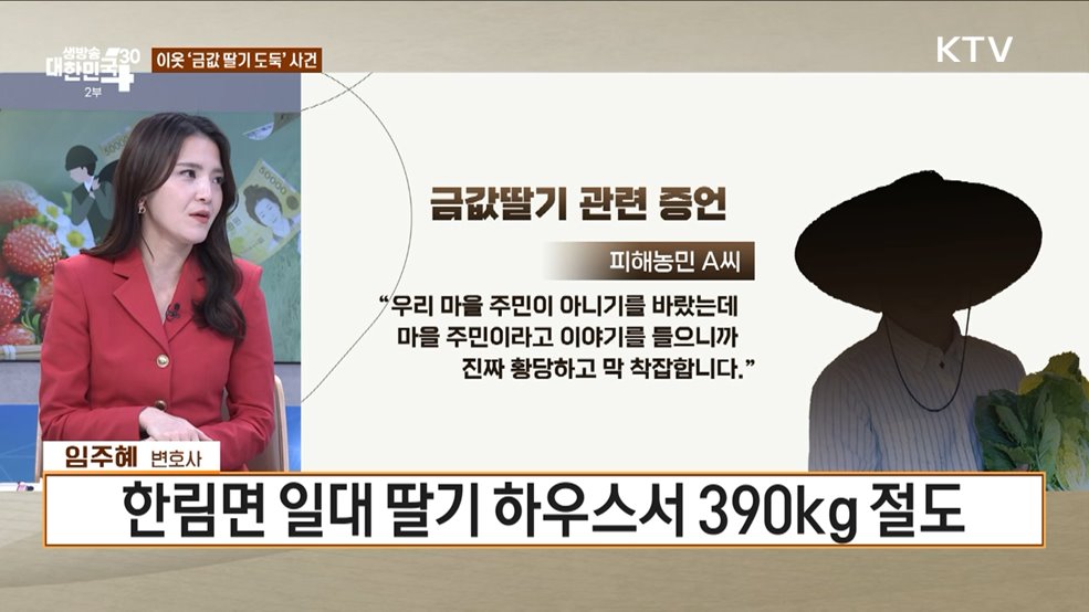 엄연한 범죄인 농작물 절도···최근 현황과 대응 방안은? [잘 사는 법]