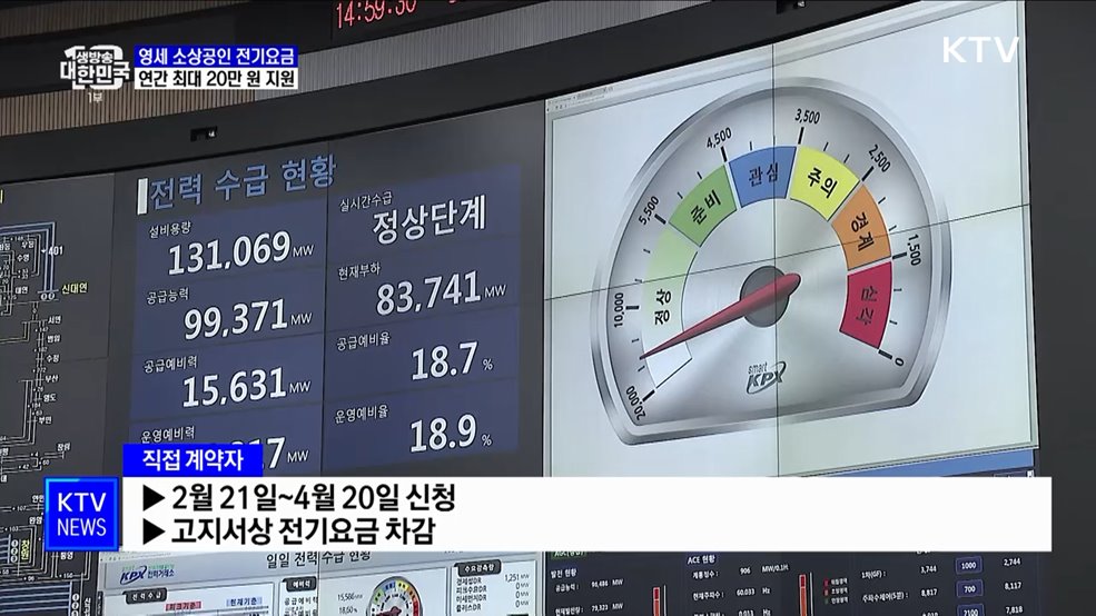 영세 소상공인 전기요금 연간 최대 20만 원 특별지원