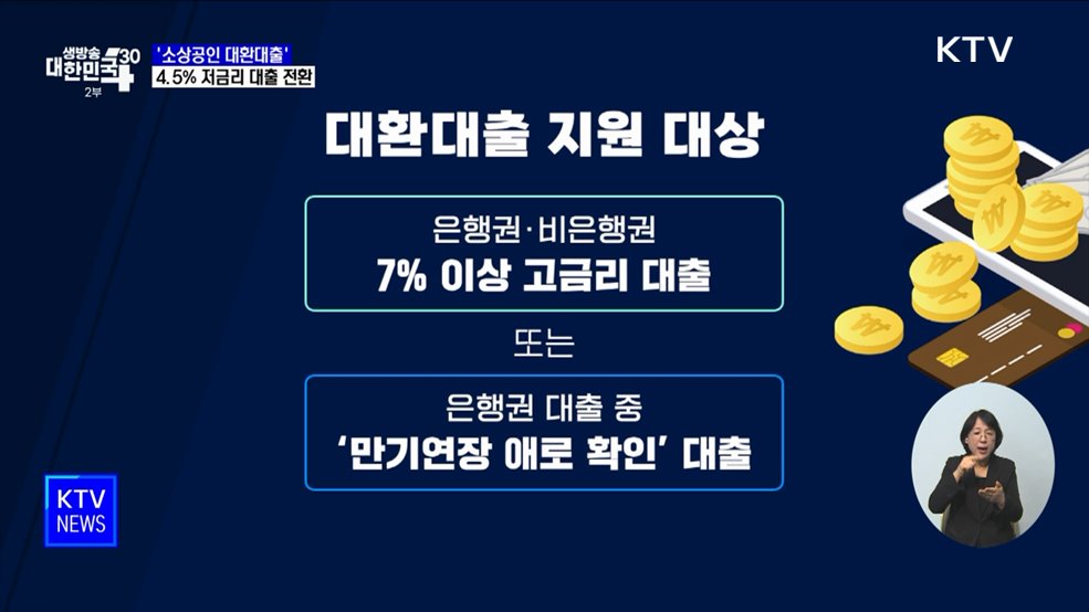 '소상공인 대환대출' 개시···4.5% 저금리 대출 전환