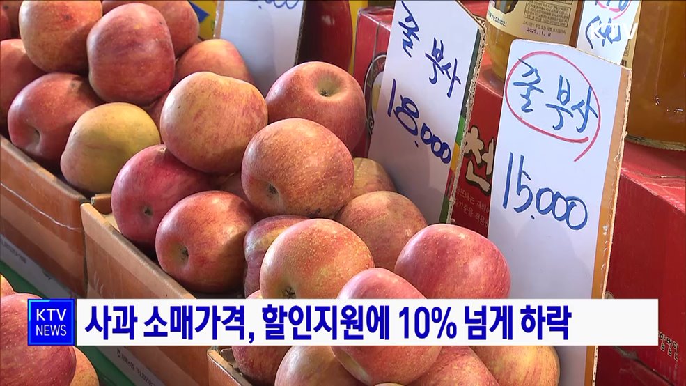 사과 소매가격, 할인지원에 10% 넘게 하락