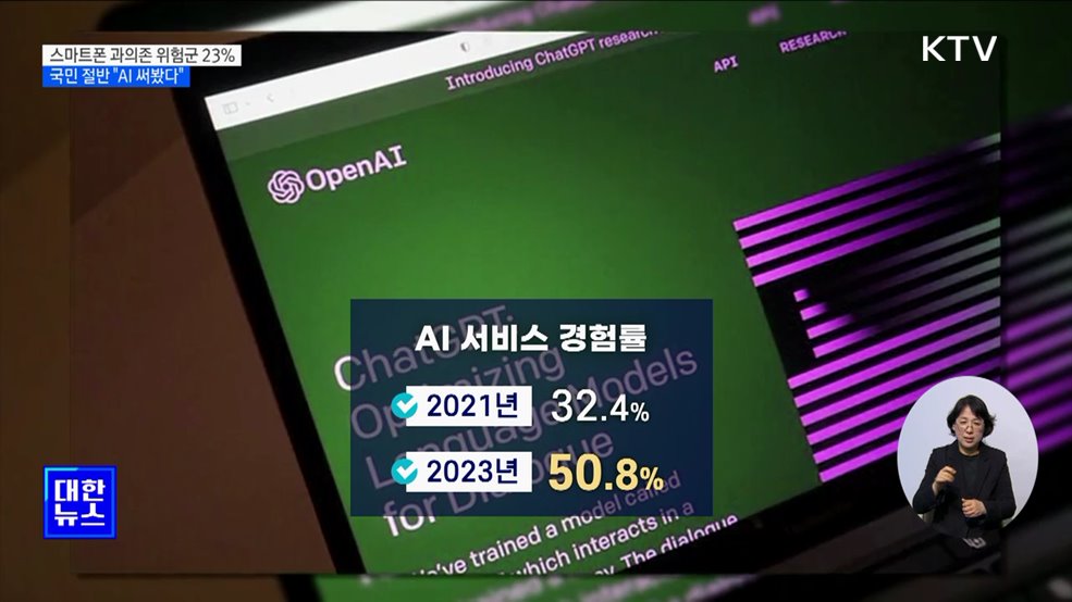 스마트폰 이용자 23% 과의존 위험군···국민 절반 "AI 써봤다"