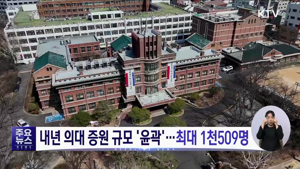 KTV 대한뉴스 (1459회)