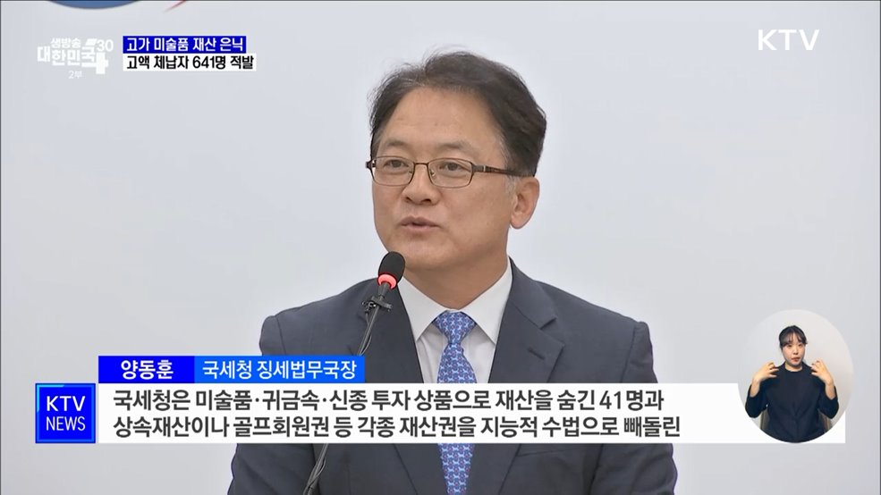 고가 미술품·가상 자산으로 재산 은닉···체납자 641명 적발