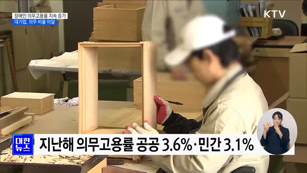 장애인 의무고용률 3.17%로 꾸준히 증가