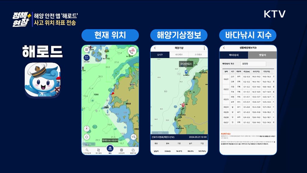 해양 안전 앱 '해로드' 사고 위치 좌표 전송