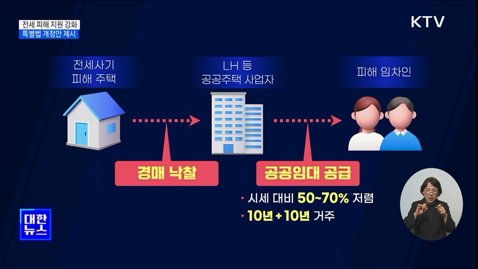 전세 피해, 경매 차익으로 지원···특별법 개정안 제시