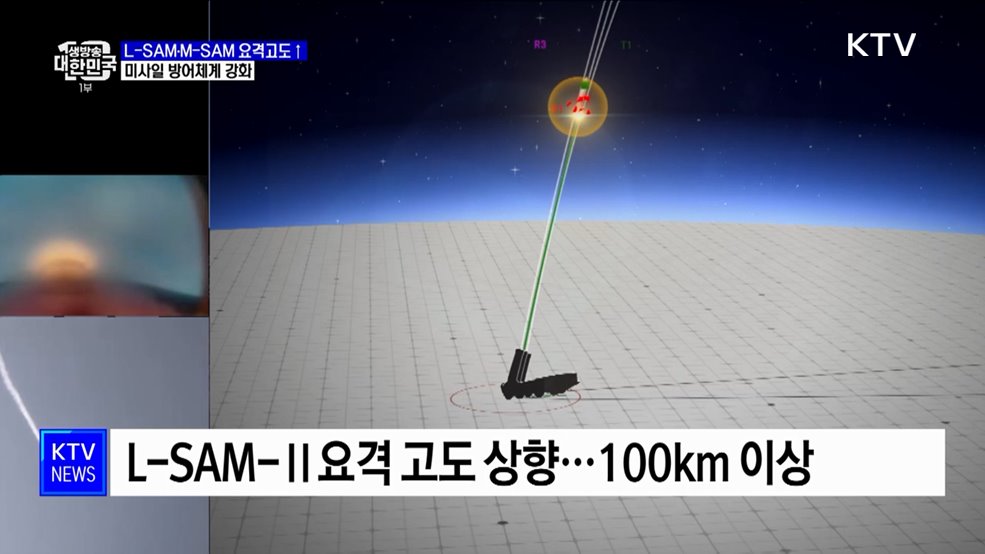 L-SAM·M-SAM 요격고도 높인다···미사일 방어 강화