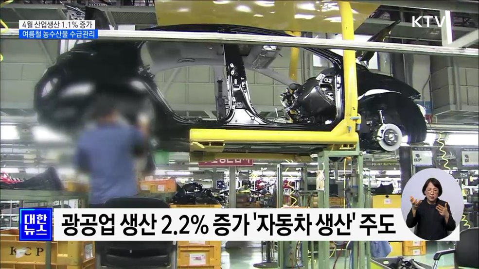 4월 산업생산 1.1% 증가···농수산물 여름 대비 선제적 수급관리