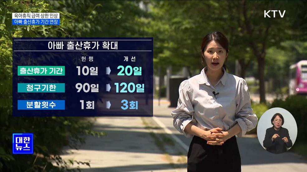 육아휴직 급여 최대 250만 원···아빠 출산휴가 기간 연장