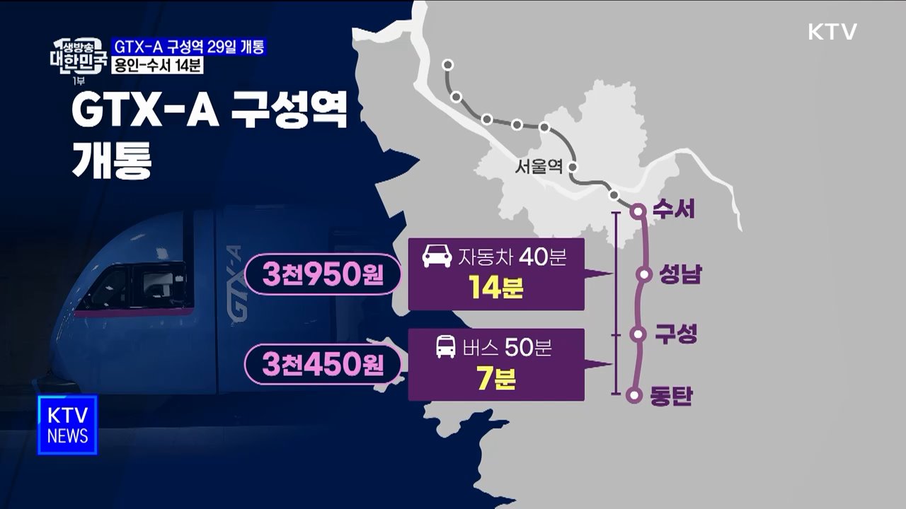 GTX-A 구성역 29일 운행 시작···"수서역까지 14분"